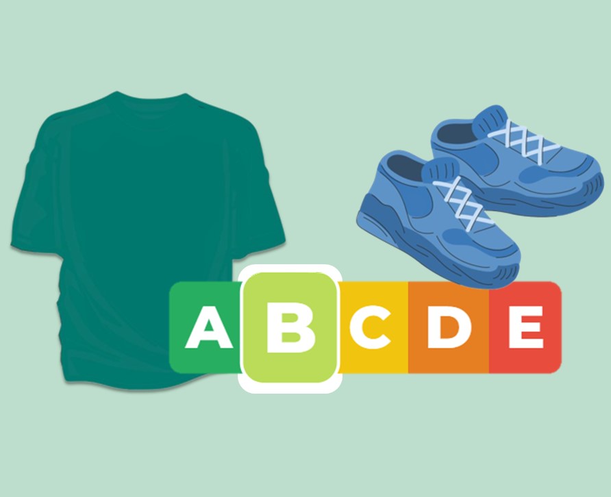 Fashion Products Eco-score