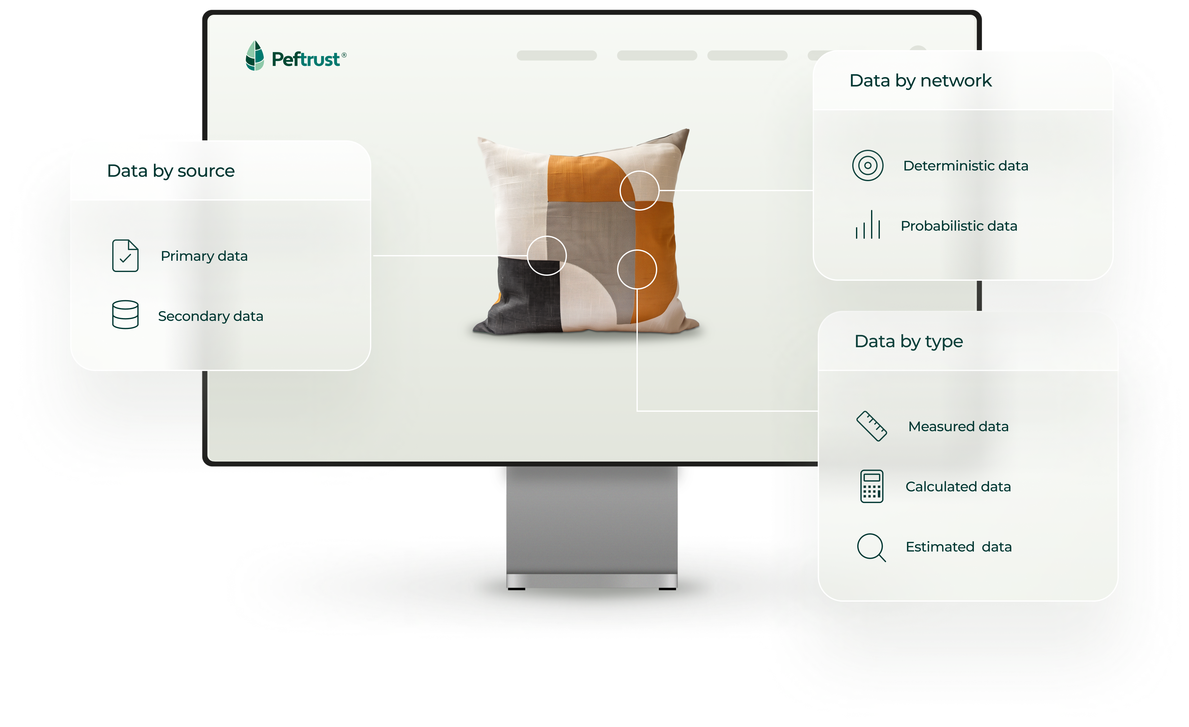 Peftrust data capture
