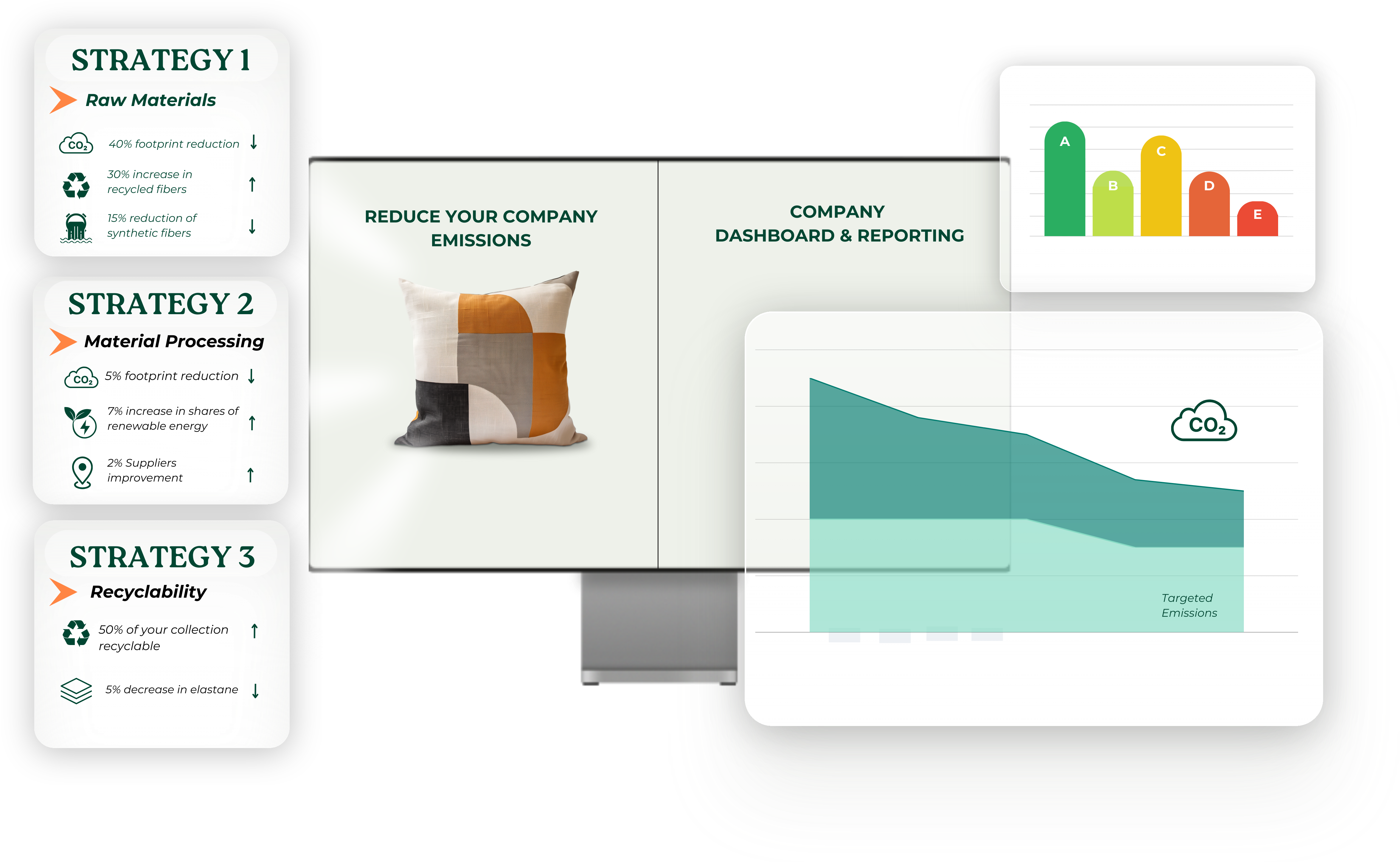 Peftrust ecodesign