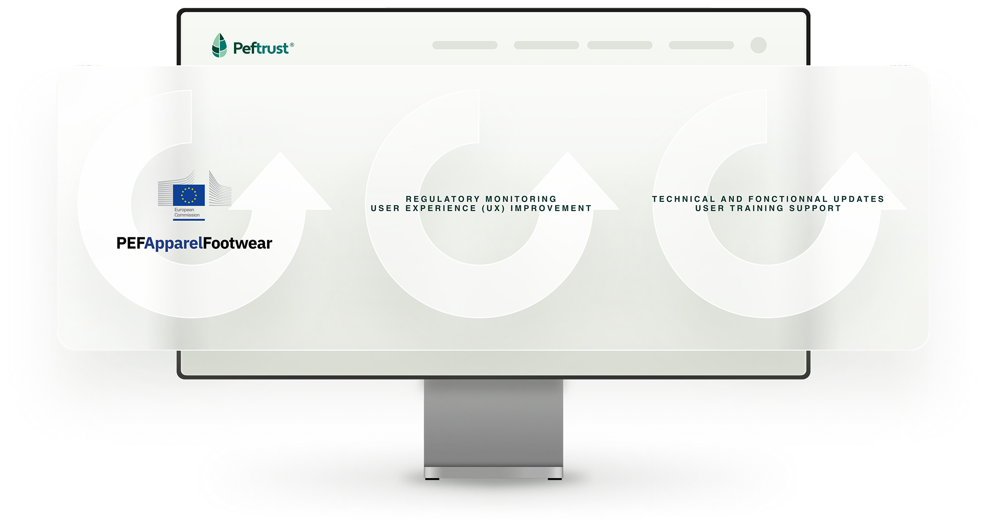 Transparent, Editable LCA You Can Trust