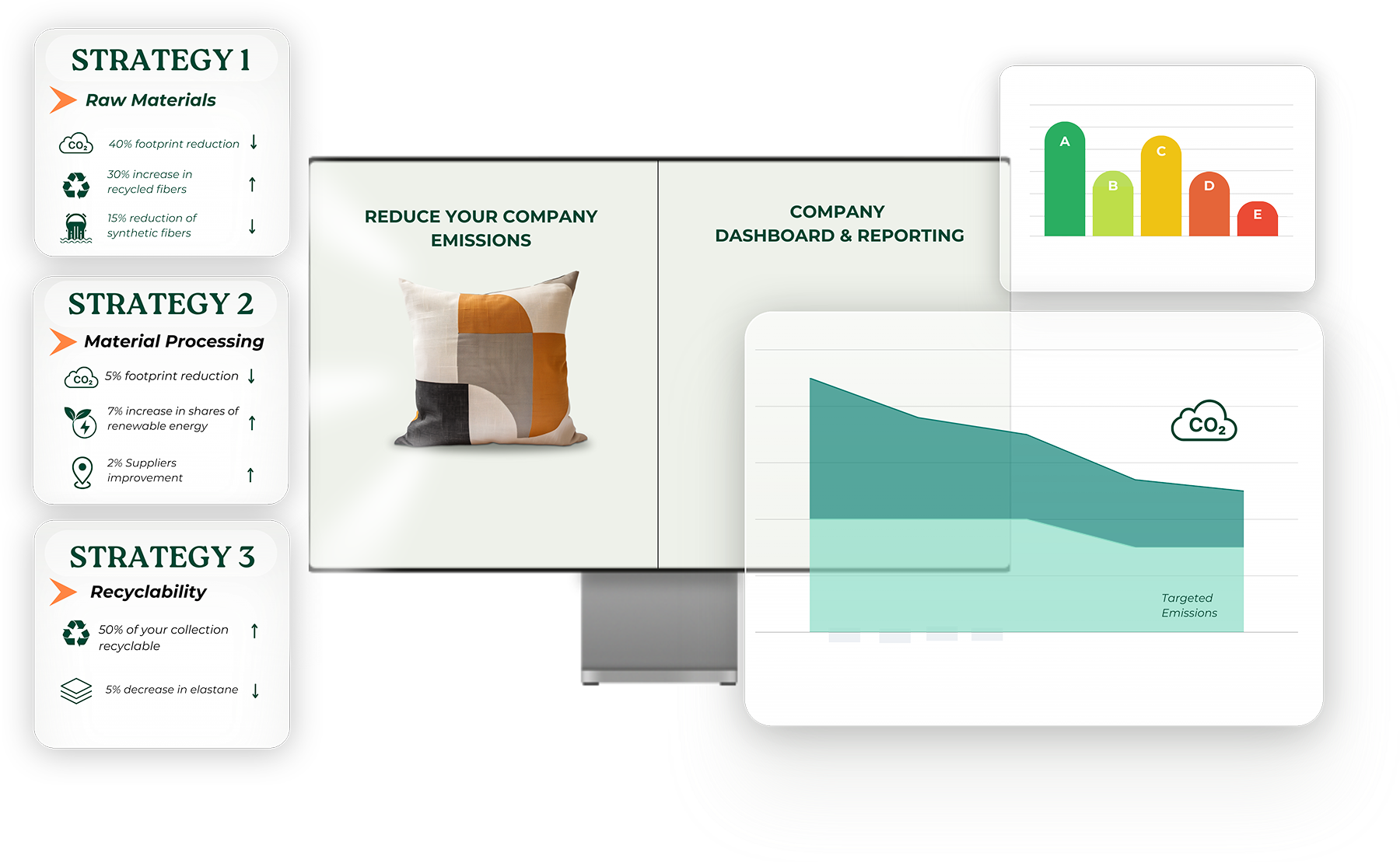design desk peftrust From Product Data to Strategic Impact LCA