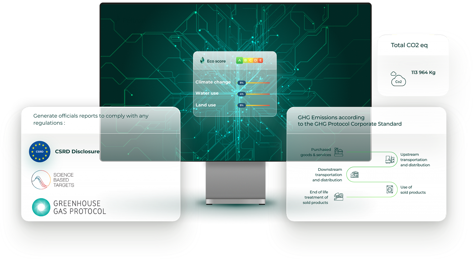 corporate footprint From SKU to Strategy: Product LCAs, Compliance, Ecodesign & Scope 3