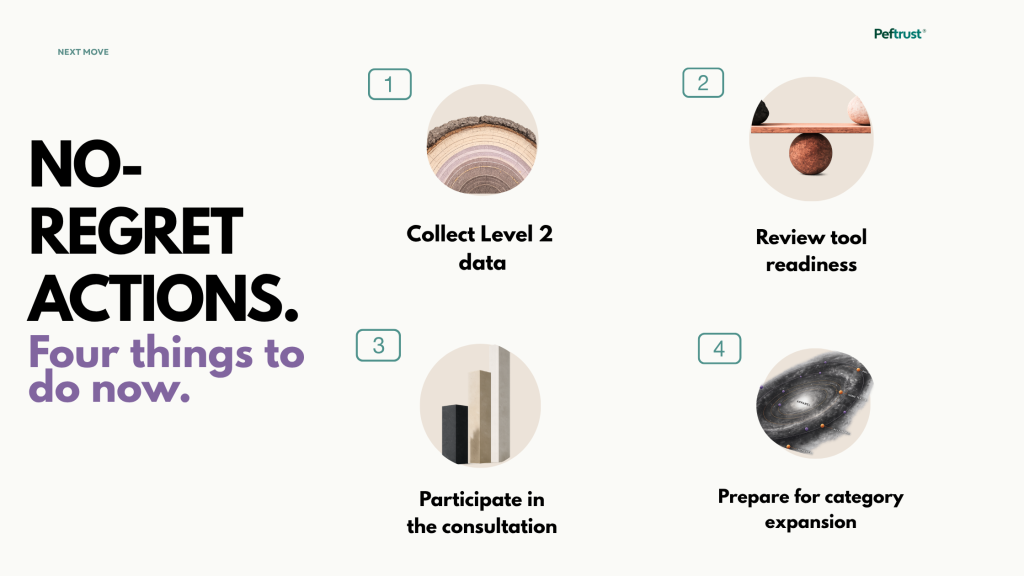 eco score next steps